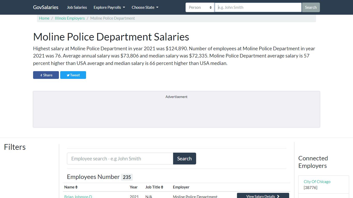 Moline Police Department Salaries - Illinois